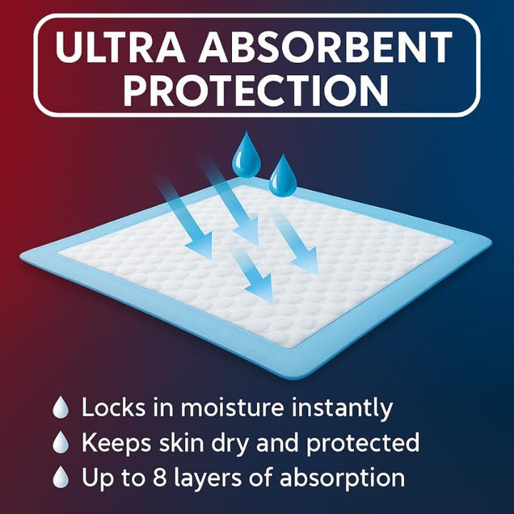 100 X  60 X 90 Cm | Disposable Incontinence Bed Pads, Underpads, Bed Mats, Mattress Protectors, Incontinence Pads, Waterproof Bed Sheets for Babies, Children & Adults | 4 Pack of 25