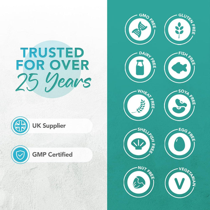 Probiotic 6 Billion CFU with Prebiotic, Multi Strain Probiotics with 5 Strains Including Lactobacillus Acidophilus, 60 Vegetarian Capsules for Women & Men, 2 Month Supply