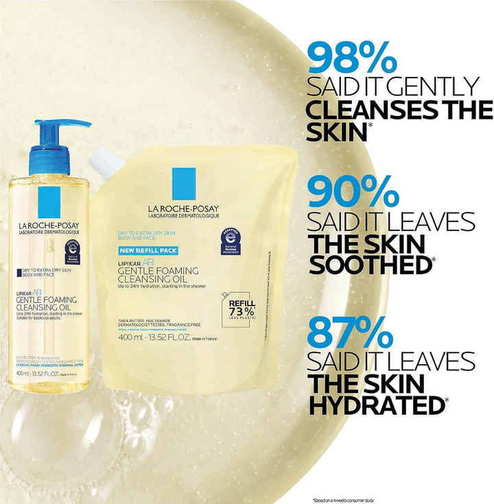 La Roche-Posay Lipikar AP+ Eco-Refill Cleansing Oil 400Ml