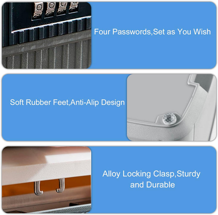 Medicine Storage Box,Household Medicine Storage Box Organiser,First Aid Box,Double Layers Multi Grid Medicine Box,Code Box with Lid Medication Storage Box Medicine Cabinet for Home,School(Blue/9L)