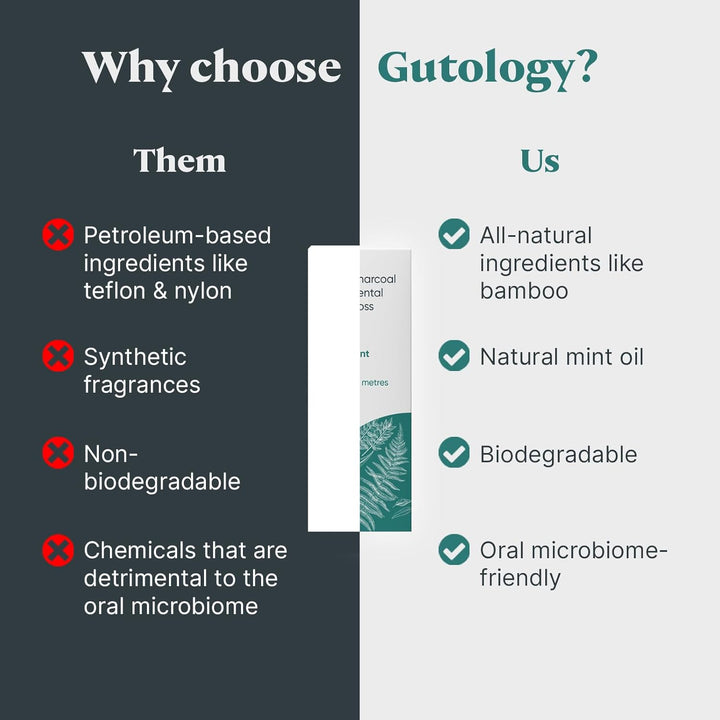 Natural Mint Bamboo Charcoal Toothfloss 30M