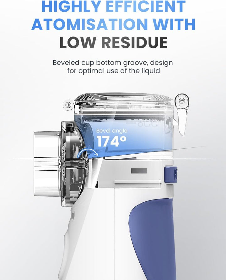 Ultrasonic Nebuliser Machine for Adults & Kids, Portable Silent Nebuliser for Kids with 2 Masks and Mouthpiece, Handled Nebulizer for Home & Travel