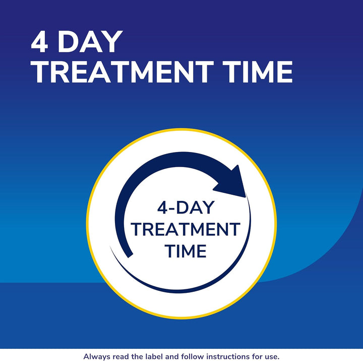 Scholl Corn Removal Pen - Clinically Proven Corn Remover, Pain-Free Treatment with TCA Active Gel for Complete Corn Removal, 1 Pen