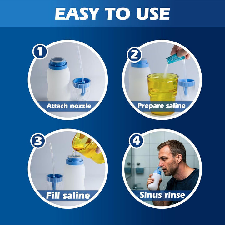 Neti Pot Sinus Rinse Squeeze Bottle Nose Wash Cleaner Pressure Rinse Nasal Irrigation for Adult & Kid BPA Free 300 ML with 30 Nasal Wash Salt Packets(Blue)