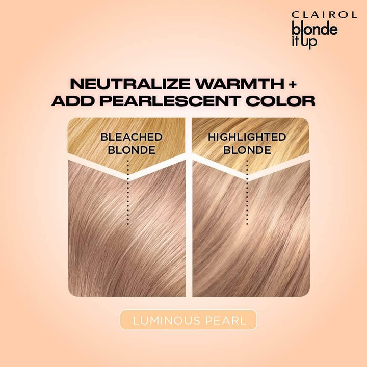 Blonde It up Crystal Glow Toner Kit - Luminous Pearl