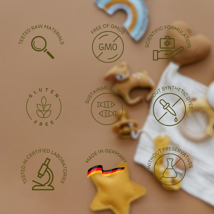 ® For2 plus DHA | Premium Prenatal Supplement for Pregnancy and Breastfeeding | Complete Care with DHA and Choline for Brain and Eye Development | 60 Capsules | 1-Month Pack (One Size)