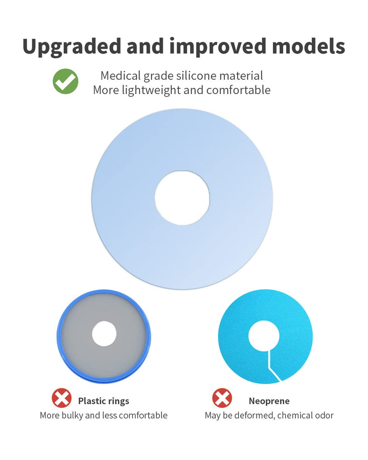 Waterproof Cast Cover Arm, Plaster Cast Waterproof Cover Arm, Cast Cover for Shower Arm Cast Waterproof Cover, Soft Comfortable Arm Cast Cover for Swimming, Reusable Cast Protectors