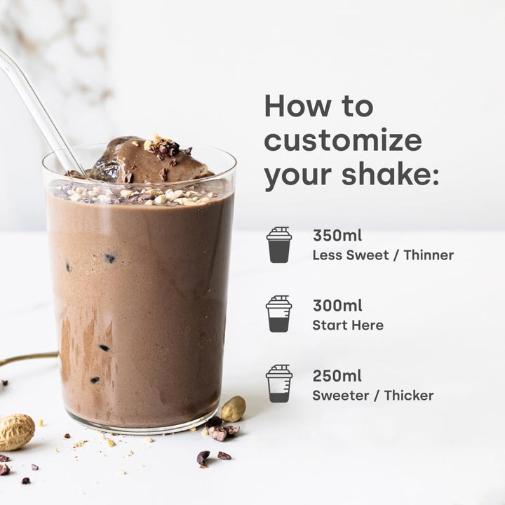 Perance Protein - Vegan Protein Powder - 30G Plant Based Protein per Serving, with Bcaas and Digestive Enzymes. Perfect Post Workout. Tastes Great with Just Water! - Vanilla