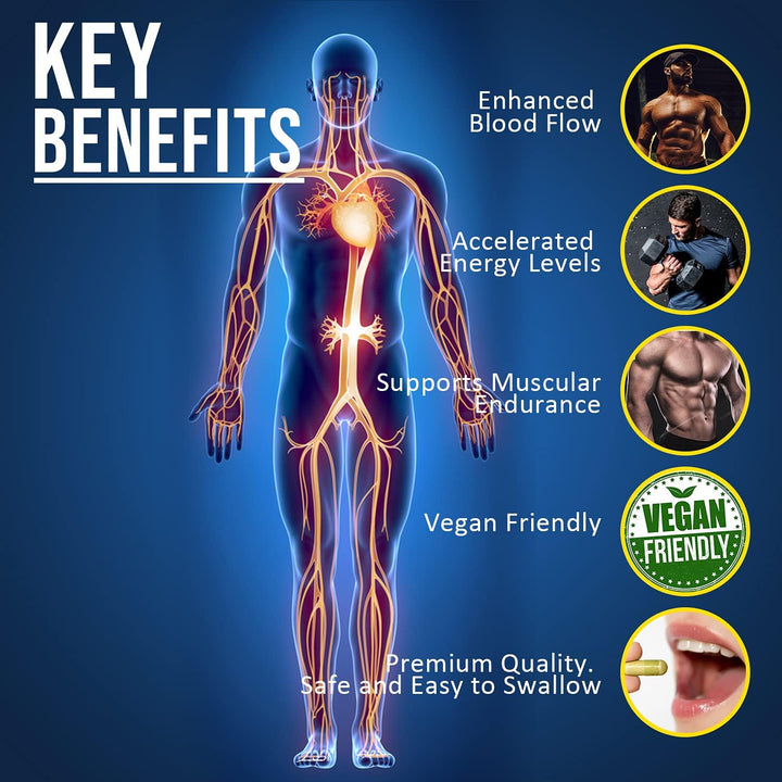 L Citrulline Malate Capsules | 120 Capsules | High Strength 1500Mg Dose Supplement | Boost Circulation, Performance & Muscle Recovery | 100% Natural, Preservative & Filler Free | Vegan