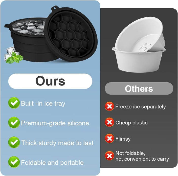 Face Bowl for Ice,Foldable Facebowl with Built-In Icetray, Portable Quick Cooling Facial Washing Basin for Soothe Skin, Wash Basin for Home Use or Travel