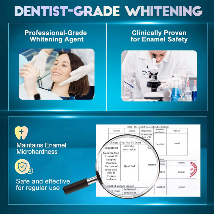 Teeth Whitening Strips for Tooth White: Professional Dentist Formulated Teeth Whitener Enamel 14 Treatments Enamel-Safe – 28 Non-Sensitive Strips (28 Count (Pack of 1), Mild Mint)
