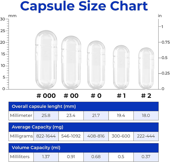 Empty Capsules Size 000 100 Count,Clear Empty Vegan Capsules Kosher,Halal and Non GMO Certified for DIY Supplements.Hypoallergenic Veggie Capsule Empty with 2 Spoons,Adapted to the Capsule Filler