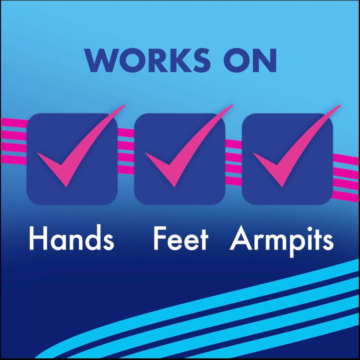 Antiperspirant Roll on Applicator 20 Ml, Strong Antiperspirant for Excessive Sweating