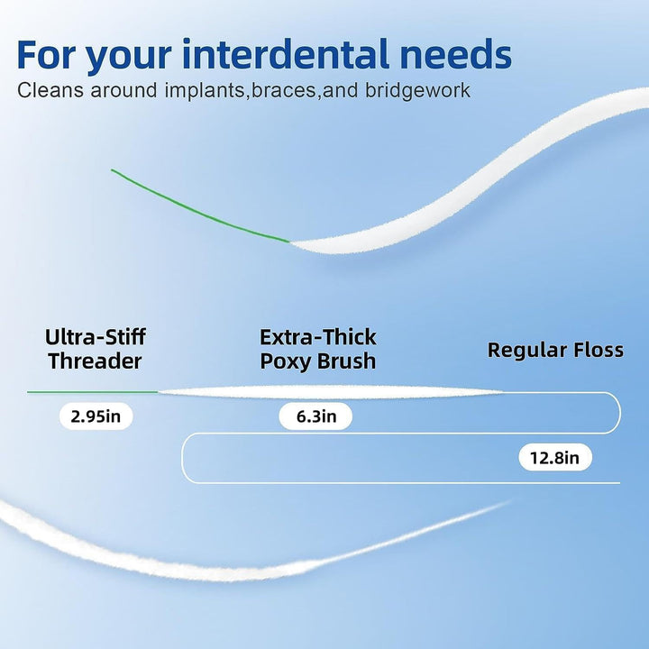 Dental Floss for Braces, Super Floss Pre-Cut Strands,60 Count, Pack of 2