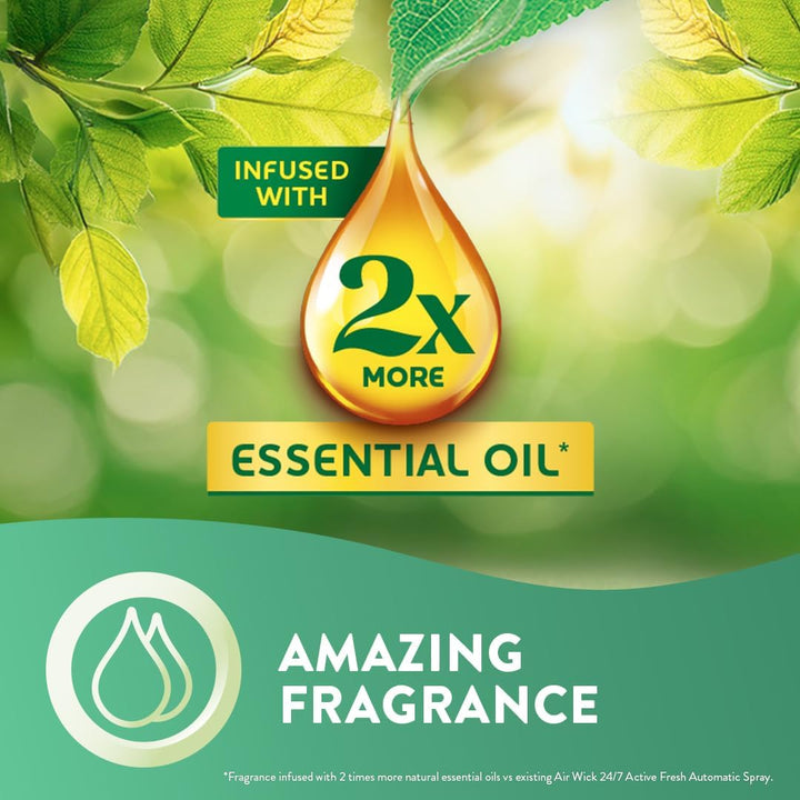 Air Wick Linen & Petals |Essential Mist Aroma Kit | 1 X 20Ml |1X Diffuser & 1X Bottle|Natural Essential Oils