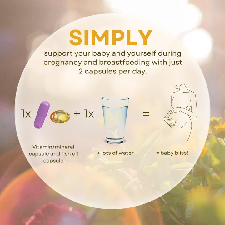 ® For2 plus DHA | Premium Prenatal Supplement for Pregnancy and Breastfeeding | Complete Care with DHA and Choline for Brain and Eye Development | 60 Capsules | 1-Month Pack (One Size)