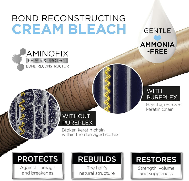 Pure Plex Bond Reconstructing Cream Hair Bleach, Ammonia Free Formulation Lifts up to 8 Shades, Protects & Repairs, While Lightening. Full Hair Bleaching Kit.