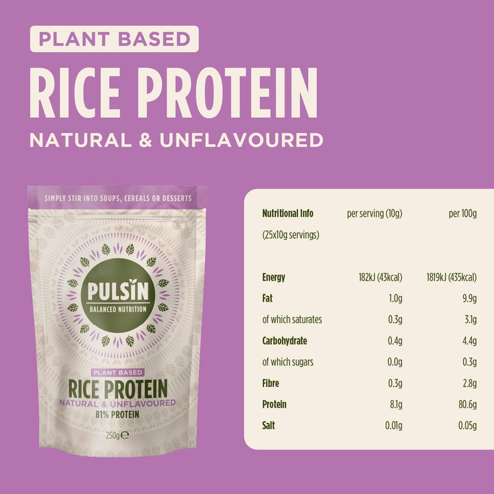 - Natural & Unflavoured Vegan Rice Protein Powder - 250G - 8.1G Protein, 0.4G Carbs, 43 Kcal per Serving - Low Carb, Gluten Free, Plant Based, Palm Oil Free & Dairy Free