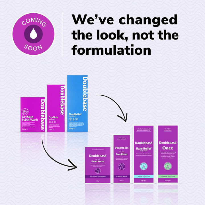 Flare Relief Emollient for the Treatment and Relief of Dry Skin Conditions Such as Eczema and Psoriasis and Dermatitis, 500G Pump Pack