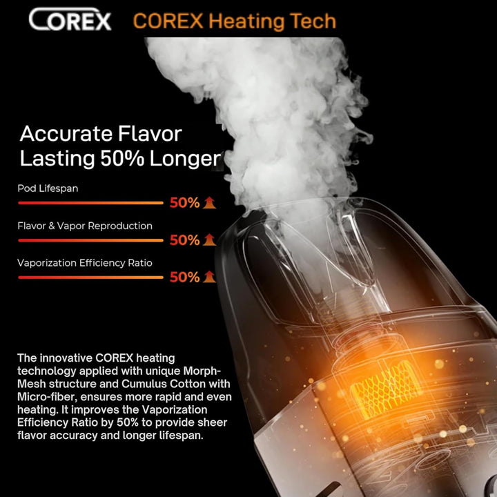 Vaporesso Luxe XR Pod [DTL - Large] 2 Pack - COMPATIBLE WITH: Vaporesso Luxe X Kit, Luxe X2 Kit, Luxe XR Kit, Luxe X Pro Kit, Luxe XR Max Kit and GTX Coils - Bottom-Fill, DTL Vaping - Nicotine Free