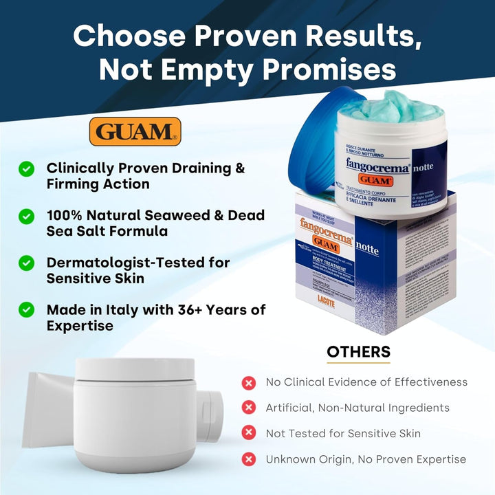 Seaweed anti Cellulite Mud-Based Night Cream for Legs & Thighs with Dead Sea Salt & Vitamin E - Antioxidant Nighttime Body Slimming, Sculpting & Skin Firming Treatment - 500 Ml Cellulite Remover