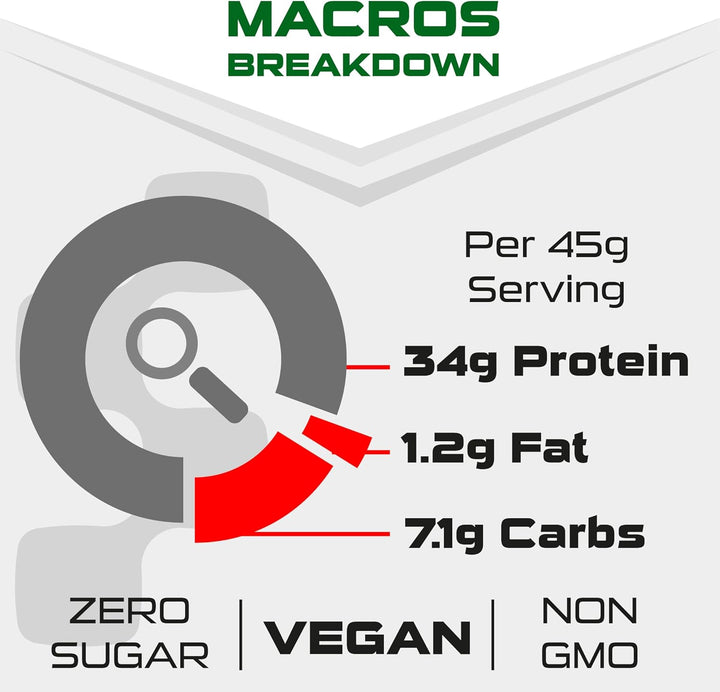 Pro-V Gain - 100% Vegan Vanilla Flavour Soy Protein Powder Isolate + B12 + Magnesium - Muscle Growth & Maintenance - Sugar Free, Non-Gmo - 2.2KG (49 Servings) 34G of Protein per Serving