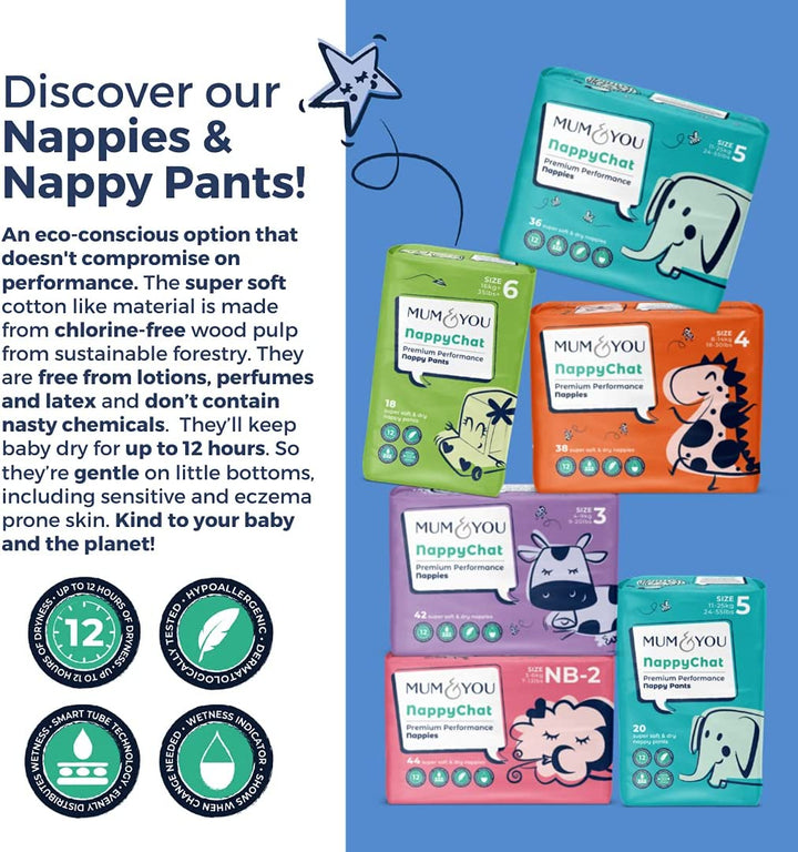 Mum & You Baby Wipes -56 Wipes Pack Biodegradable Wet Wipes | 99.4% Water | Ideal for Sensitive Newborn Skin and Eczema, Bum Wipes, Eco-Friendly Wet Baby Wipes (56 Count (Pack of 1))