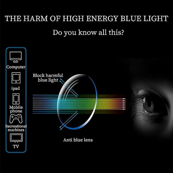 Oval Blue Light Glasses for Women Men Small Cat Eye Frame anti Eye Satrain Headache Eyeglasses Y2K Clear Lens for Computer Gaming Reading