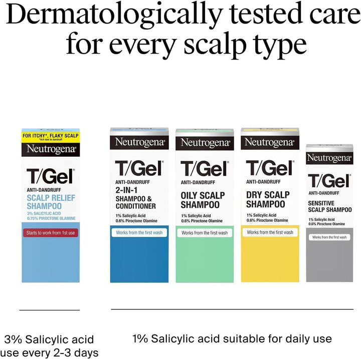 T/Gel Scalp Relief Anti-Dandruff Shampoo (150Ml) with 3% Salicylic Acid, Suitable for Those Prone to Scalp Psoriasis and Seborrhoeic Dermatitis