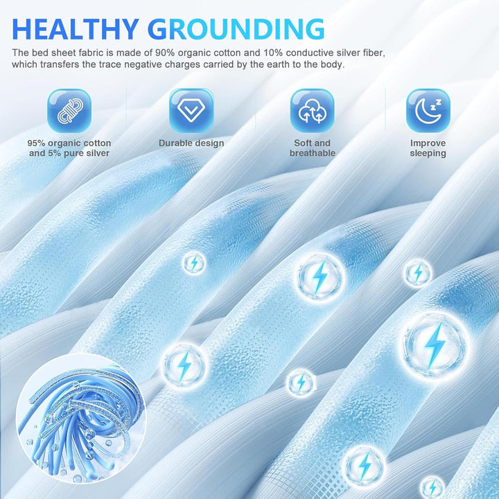 Grounding Bed Sheet, Grounding Mat Earthing UK with 10% Silver Fiber & 90% Organic Cotton for Improved Sleep Natural Wellness and Healthy Earth Energy Mat (68×132Cm)