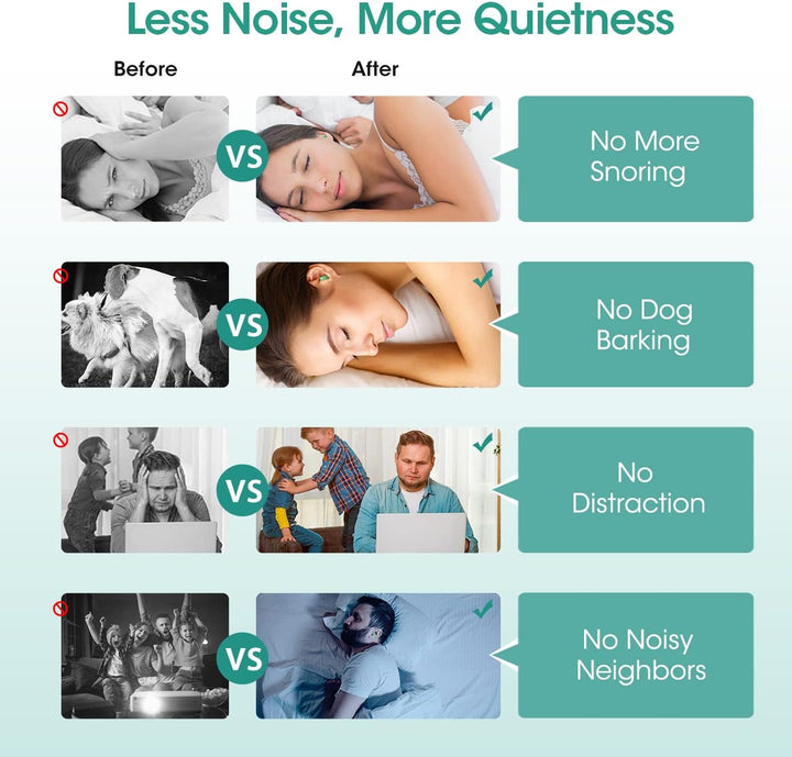 Ultra Soft Foam Earplugs, Noise Cancelling Earplugs for Sleeping, 38Db Highest SNR, One Size Fits Virtually Every Wearer for Snoring, Studying, Travel, Motorcycle, Loud Noise Etc 60 Pair- Mint Green