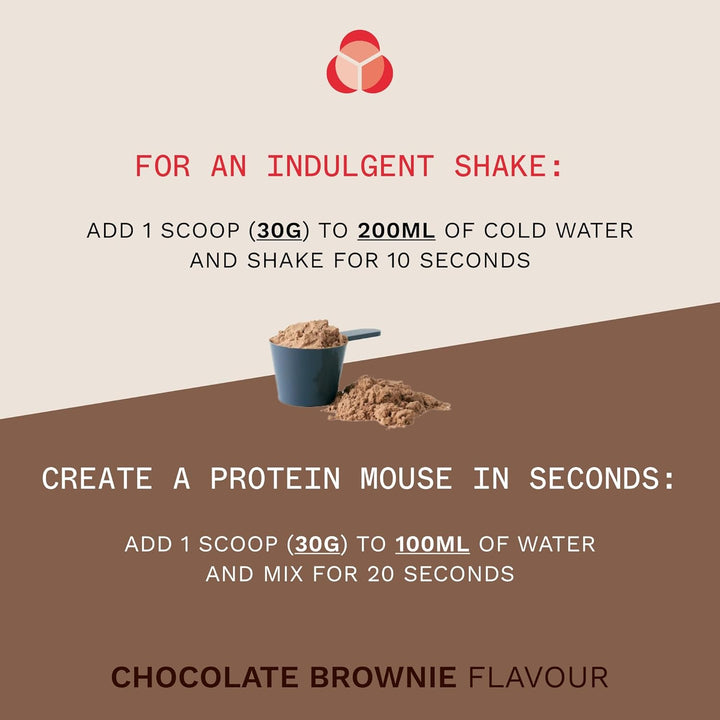 Smart Protein, Versatile Shake, Ideal for Shakes, Baking and Deserts, Chocolate Brownie Flavour, 17 Servings per 510 G Bag