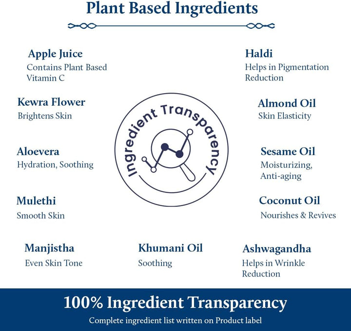 Natural Vitamin C Face Cream for Men with Ayurvedic Herbs -Green Apple, Aloe Vera & Turmeric for Brightening and Radiance Glow Skin(50 G)