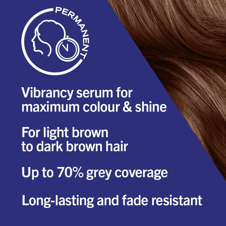 Schwarzkopf  Intense Colour, Long Lasting Permanent Brown Hair Dye, with Built-In Vibrancy Serum, up to 70% Grey Coverage, Urban Brown 088