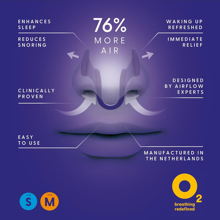 Airmax Nasal Dilator Trial Pack | anti Snore Device | 76% More Air for Better Breathing & Snoring Relief | Guaranteed Fit (1X Small & 1X Medium)