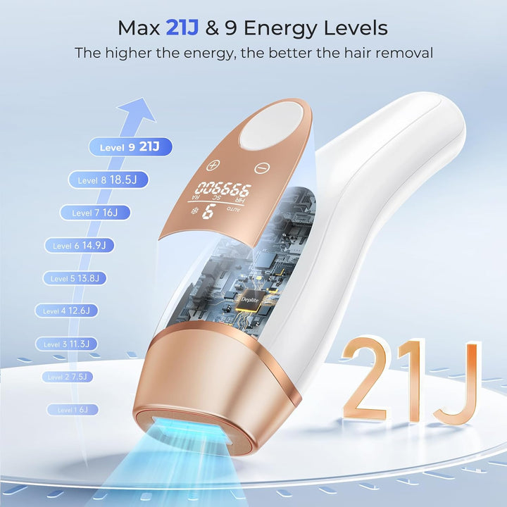 Laser Hair Removal Device with Ice-Cooling System, Painless IPL Hair Removal at Home, 9 Energy Levels, 999,900 Flashes, IPL Hair Remover for Women and Men, Armpits, Bikini Line, Body