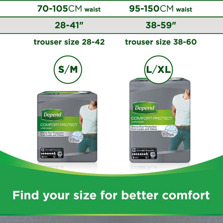 Comfort Protect Incontinence Pants for Men, Small/Medium, 30 Pants