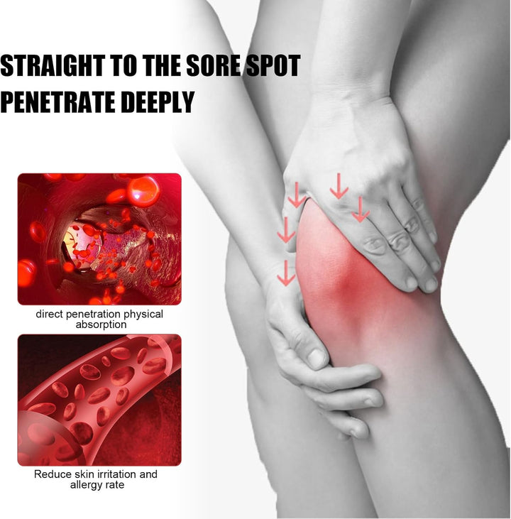 2PCS Instant Pain Relief Spray,Pain Relief Herbal Spray,Muscle Pain Relief Spray,Smoothing Relief Serum for Shoulder & Neck & Arm,Pain Relief Spray,Back Pain Relief Products,Muscle Recovery Spray