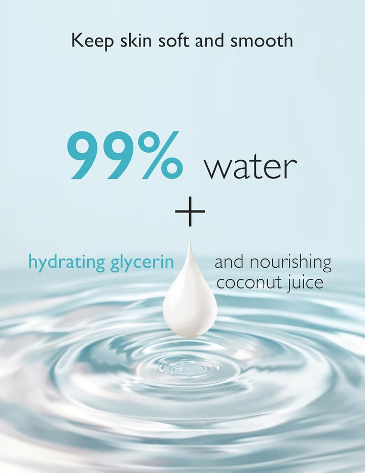 Baby Wipes Extra Large Design 99% Water Based Fragrance Free & Hypoallergenic Cleansing & Moisturizing Wipes for Sensitive Skin 8 Packs