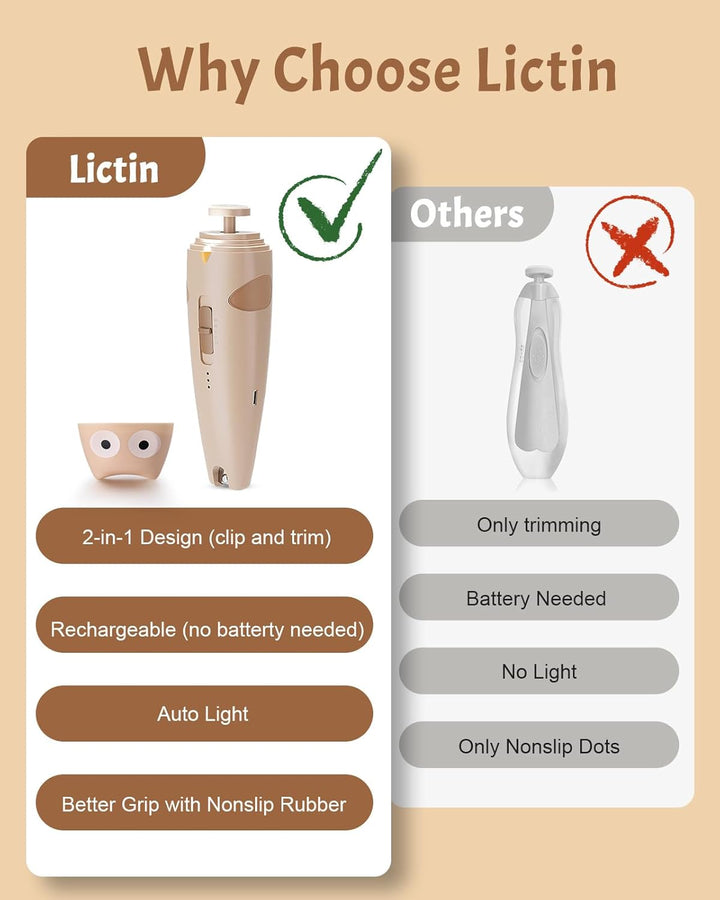 Baby Healthcare and Grooming Kit, 26 in 1 Rechargeable Baby Nail Trimmer Electric Set,Safe Baby Nail File with Auto Light, Newborn Nursery Health Care Kit, Portable Baby Safety Care Set