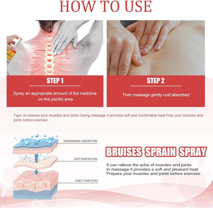2PCS Instant Pain Relief Spray,Pain Relief Herbal Spray,Muscle Pain Relief Spray,Smoothing Relief Serum for Shoulder & Neck & Arm,Pain Relief Spray,Back Pain Relief Products,Muscle Recovery Spray
