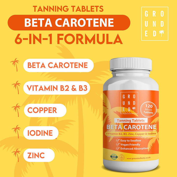 Grounded Beta Carotene Tanning Tablets | 120 Tablets, 4 Month Supply | with Zinc, Vitamin A, B2, B3, Copper & Iodine | High Strength Antioxidant Support | Vegan-Friendly & Made in the UK