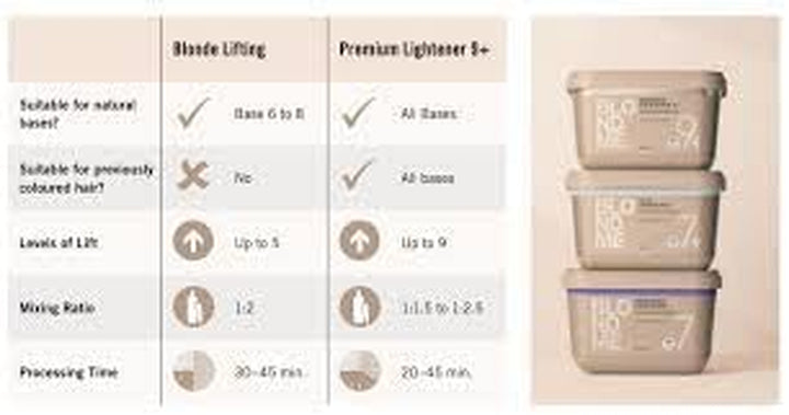 Blondme Premium Lightener 9+ 450G
