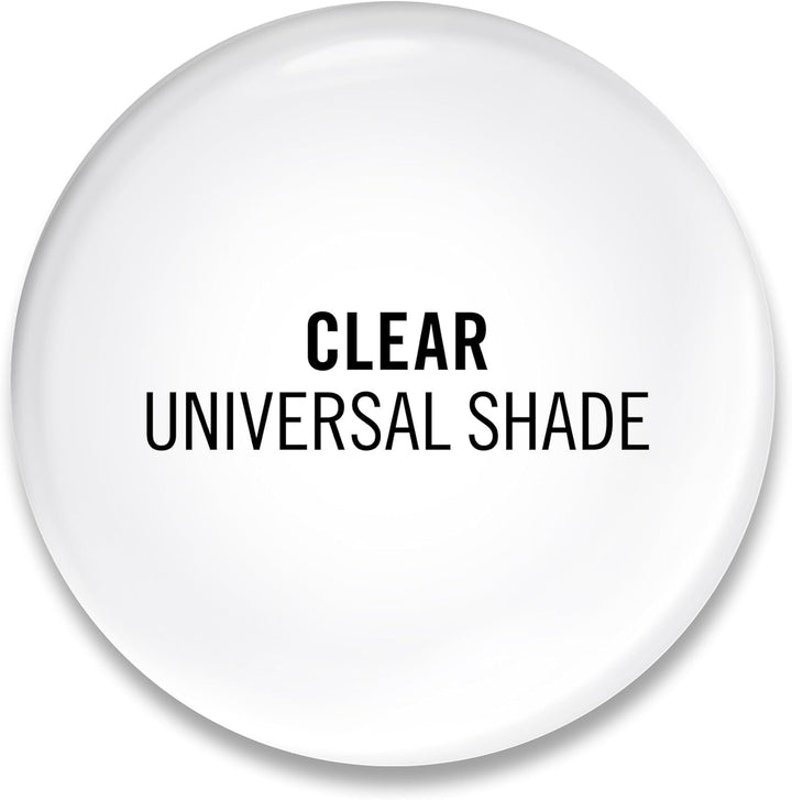 London Nail Care 7 in 1 Multi Benefit Base & Top Coat