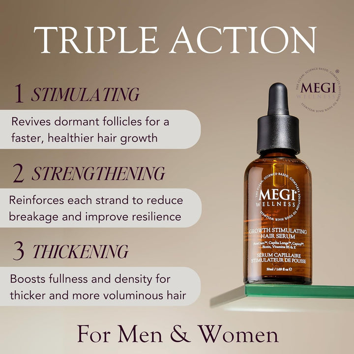WELLNESS Stimulating Hair Growth Serum – Natural Minoxidil Alternative with Caffeine, Biotin, Anagain™, Capilia Longa™ – Clinically Tested Solution for Thinning Hair - Men & Women (50Ml)