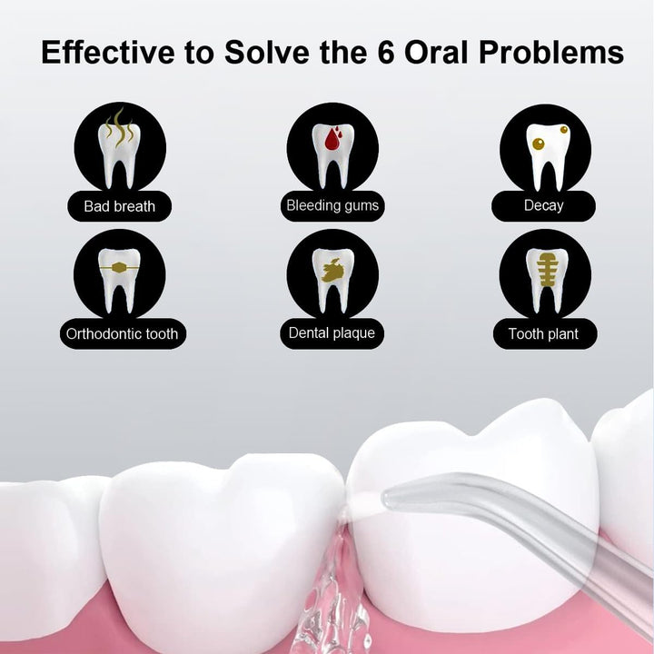 2-1 Oral Clean Kit- Water Dental Flosser & Electric Toothbrush Combo- Brushing & Flossing- for Teeth Cleaning and Gum Health