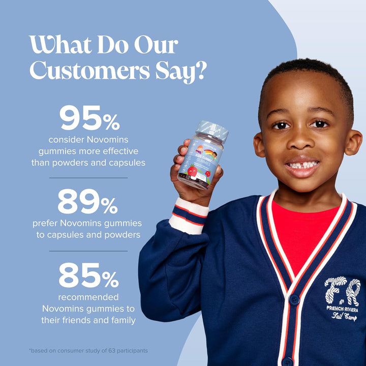 Kids Probiotic Gummies - 2 Billion Probiotics - 1 Month Supply - Kids Tummy Gummies - Includes Vitamin D & Calcium for Childrens Gut Health - Vegetarian Formula - 30 Gummies - by