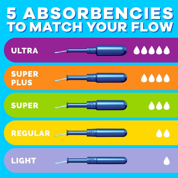 Pearl Tampons Multipack, Regular/Super Absorbency, with Leakguard Braid, Unscented, 34 Count