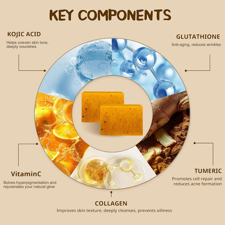2PCS Turmeric Soap Bar, Natural Handmade Kojic Acid Soap for Face & Body, Dark Spot Acne Blackheads Remover for Even Skin Tone, Moisturizing Erase Fine Lines, Gentle Vitamins C Soaps with Foaming Nets
