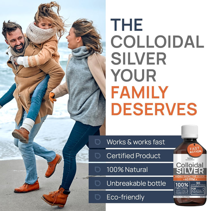 Colloidal Silver 40 PPM 1000 Ml - for Humans & Dogs - Highly Active Hydrosol Silver Water for Best Results - Carbon Neutral